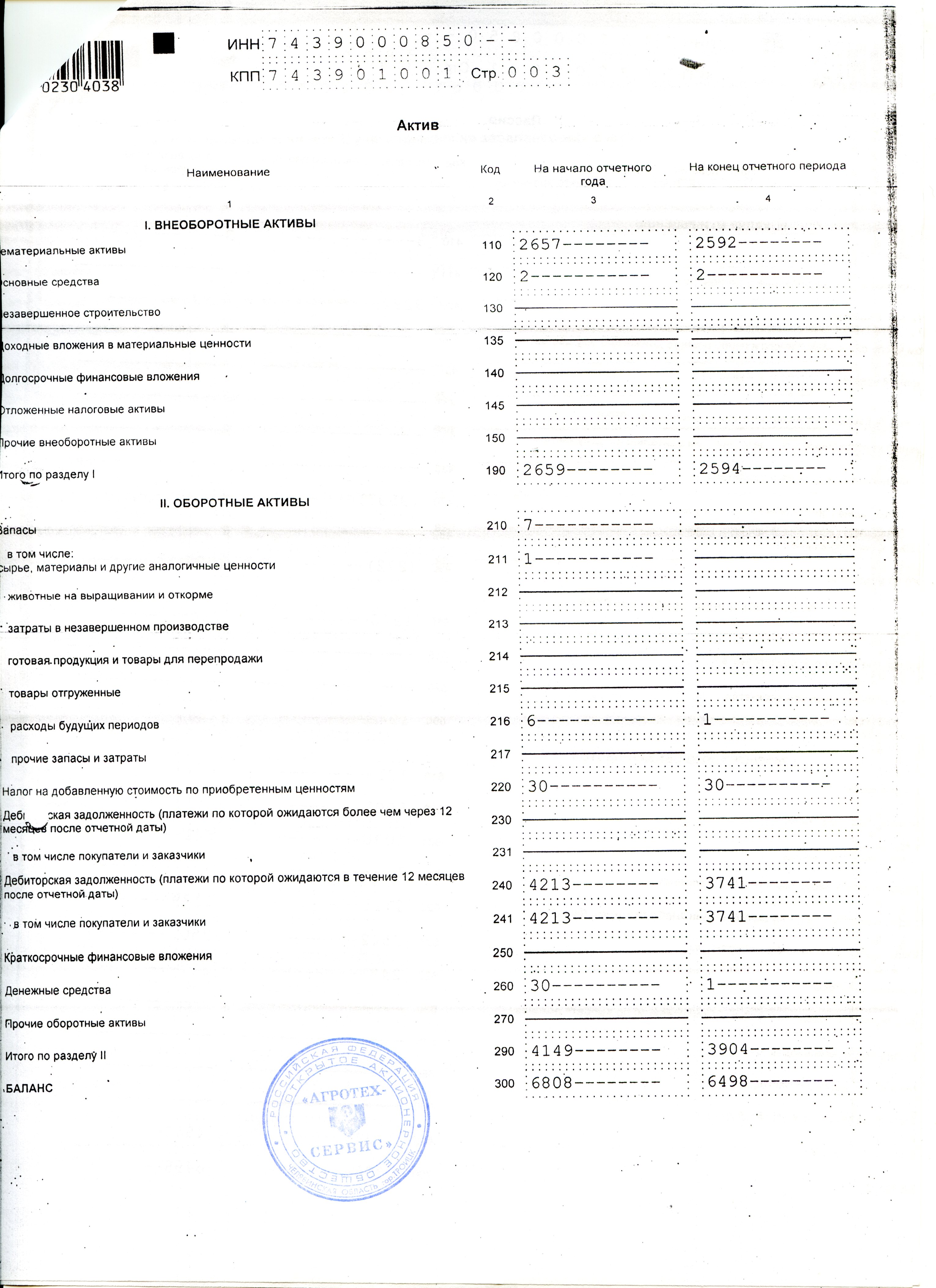 Приложение 5. Приложение к бухгалтерскому балансу за 2009г.
